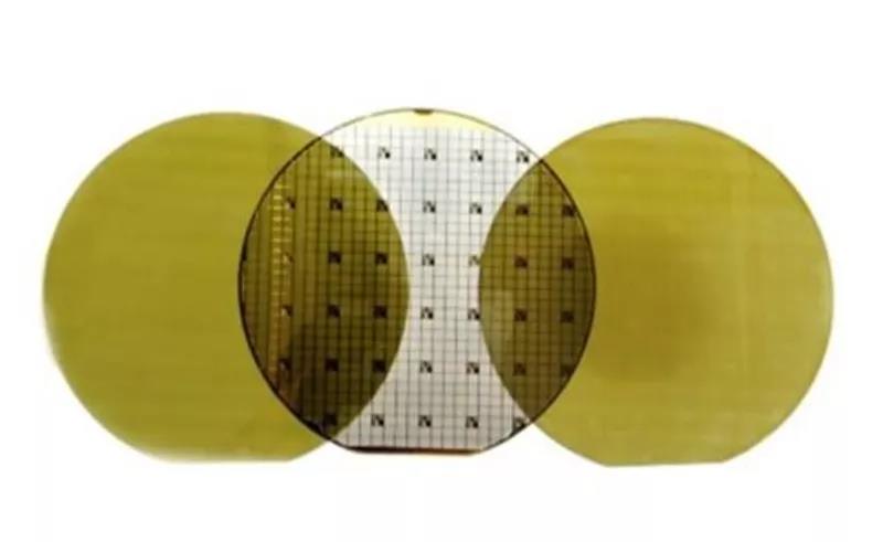 SiC 晶圓 SiC 晶圓