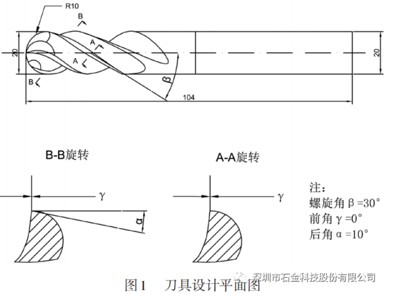 重新設(shè)計后的四刃球頭銑刀平面圖 重新設(shè)計后的四刃球頭銑刀平面圖