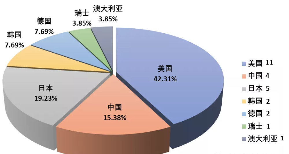 1600993384514533.png image.png