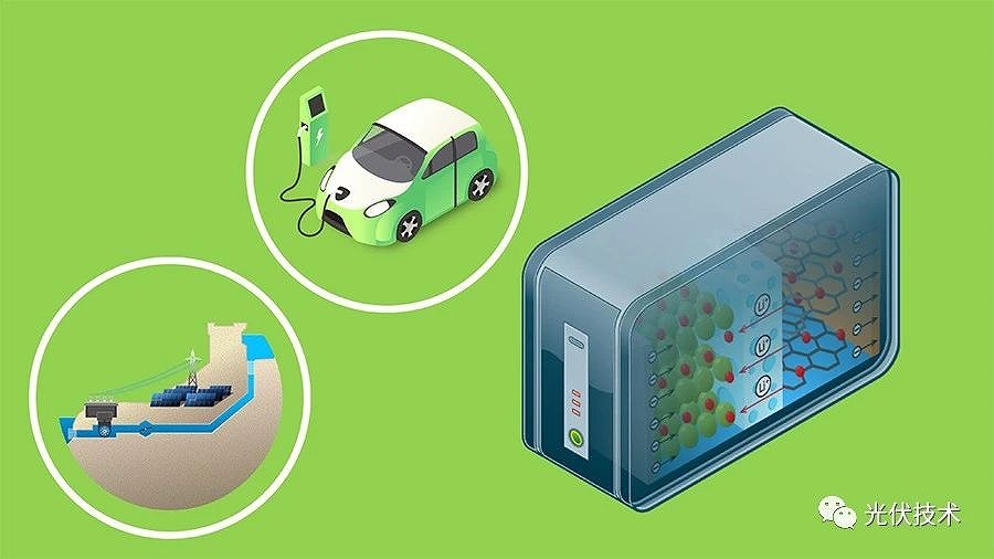 電動汽車的普及對電力能源的調(diào)節(jié)平衡十分有益 電動汽車的普及對電力能源的調(diào)節(jié)平衡十分有益