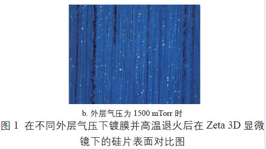 外層氣壓為1500時(shí) 外層氣壓為1500時(shí)